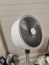 飛利浦（PHILIPS） 空氣循環(huán)扇渦輪對流電風(fēng)扇落地扇家用立式臺式小電扇輕音風(fēng)扇 智能APP款 曬單實(shí)拍圖
