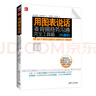 用圖表說話：麥肯錫商務(wù)溝通完全工具箱（珍藏版） 曬單實(shí)拍圖