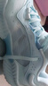 adidas「千絲甲」Pro Ventilate團隊款緩震實(shí)戰籃球鞋男阿迪達斯   白色/墨水藍/粉藍(推薦腳型偏胖選大半碼)   43 曬單實(shí)拍圖