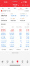 Apple/蘋果 iPhone 15 (A3092) 128GB 黑色 支持移動聯(lián)通電信5G 雙卡雙待手機(jī) 曬單實(shí)拍圖