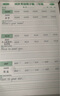 漢狀元英語(yǔ)字帖3-6年級(jí)衡水體英文練字帖小學(xué)生2025人教版同步單詞書法紙每日一練描紅練字本 三年級(jí)上下冊(cè)英語(yǔ)（各2本/共100頁(yè)） 曬單實(shí)拍圖