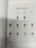 好天氣（茅盾文學(xué)獎(jiǎng)得主蘇童《黃雀記》后歷時(shí)11年長(zhǎng)篇新作） 曬單實(shí)拍圖