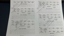 米家（MIJIA）小米智能體重秤S200 白色 雙接家用健康秤電子秤 人物雙模式 APP數據測量 智能分析 體重管理 曬單實(shí)拍圖