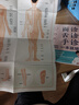 【央視網(wǎng)】面診舌診手診一本就夠 中醫疾病預測學(xué)創(chuàng  )始人楊力傾囊相授 教你養臟腑補氣血 中國輕工業(yè)出版社 9787518446599 QG 曬單實(shí)拍圖