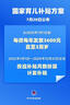 海爾（Haier）小紅花套系 凈省電Plus真省版 節(jié)能1.5匹壁掛式臥室掛機(jī)空調(diào) KFR-35GW/E1-1Plus家電國家補(bǔ)貼20% 曬單實(shí)拍圖