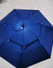 新款傘帽頭戴式雨傘帶頭上防雨防曬折疊釣傘戶(hù)外專(zhuān)用遮陽(yáng)傘釣魚(yú)傘 【傘帽】二折雙層藏藍金膠100 曬單實(shí)拍圖