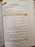 NSCA-CPT美國(guó)國(guó)家體能協(xié)會(huì)私人教練認(rèn)證指南 第2版(人郵體育出品) 曬單實(shí)拍圖