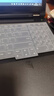 聯(lián)想ThinkPad P50 P51 P52 P53二手筆記本電腦建模設(shè)計(jì)編程專業(yè)圖形顯卡獨(dú)顯工作站 (4) P50 E3至強(qiáng) 32G1T固態(tài) 獨(dú)顯4G 15.6寸 9成新 曬單實(shí)拍圖