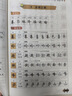 【2025新版】四年級上冊同步練字帖人教版 語文練字帖每日一練部編版鋼筆字帖小學(xué)生4四上下寫字課課練兒童硬筆書法識字表生字筆畫筆順 四年級上冊語文同步字帖 曬單實拍圖