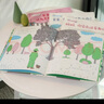 【新華正版包郵】幼兒心理安撫繪本4冊媽媽你會永遠愛我嗎爸爸媽媽這就是我自己喜歡的爸爸我害怕了怎么辦 兒童精裝繪本故事中信童書 中信出版社 曬單實拍圖