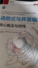 深入理解Linux網(wǎng)絡(luò)： 修煉底層內(nèi)功，掌握高性能原理（配Java、C++實(shí)驗(yàn)代碼）(博文視點(diǎn)出品) 曬單實(shí)拍圖