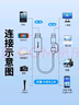 沃浦視頻采集卡switch轉(zhuǎn)HDMI視頻ns器筆記本相機直播手機監(jiān)控調(diào)試 曬單實拍圖