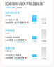 簡(jiǎn)愛(ài)父愛(ài)配方 兒童酸奶0%蔗糖原味100g*6袋 無(wú)蔗糖寶寶酸奶早餐下午茶 曬單實(shí)拍圖
