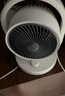 美菱（MeiLing）空氣循環(huán)扇家用落地臺扇立式電風(fēng)扇辦公室定時(shí)空氣對流渦輪扇 智能遙控款 曬單實(shí)拍圖