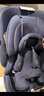 寶得適（BRITAX）寶寶兒童安全座椅0-7歲isize認證正反360°旋轉成長騎士 精致藍 曬單實拍圖