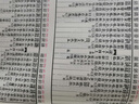 注音版說(shuō)文解字 曬單實(shí)拍圖