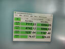 佰維（BIWIN）2TB SSD固態(tài)硬盤M.2接口(NVMe協(xié)議)NV7400精選3D TLC顆粒PCIe4.0讀速7450MB/s(新老包裝隨機發(fā)貨） 曬單實拍圖