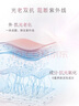 曼秀雷敦（Mentholatum）新碧小粉帽物理防曬霜乳50ml高倍隔離提亮膚色敏感肌韓國進(jìn)口女生 曬單實(shí)拍圖