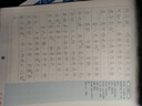 六品堂高中必背古詩文72篇行楷字帖高一二三語文練字帖同步古詩詞文言文初升高鋼筆硬筆臨摹練字本寫字帖 曬單實拍圖