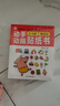 【全18冊】動手動腦貼紙書0-3歲+動手動腦貼紙書3-6歲+蒙氏數(shù)學(xué)貼紙書 兒童幼兒啟蒙益智早教游戲書 數(shù)字認(rèn)知數(shù)學(xué)啟蒙卡通貼貼畫 曬單實拍圖