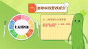 專做課件代做課件ppt制作微課說課優(yōu)質(zhì)課精品課教學(xué)比賽公開課希沃萬彩VR/Nibiru/PR 20元 曬單實拍圖