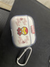 迪士尼（Disney）漫威AirPodsPro3代保護殼卡通透明蘋(píng)果iphone藍牙耳機套收納盒適用4代第二代男潮牌液態(tài)硅膠軟殼 AirPods Pro【透明】鋼鐵俠237023 曬單實(shí)拍圖