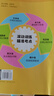 黃岡尖子生密卷五年級(jí)下冊(cè)上冊(cè)語文數(shù)學(xué)英語全套測(cè)試卷人教北師蘇教外研版  小學(xué)課本教材同步練習(xí)期中測(cè)試卷5上年級(jí)期末試卷總復(fù)習(xí)測(cè)試 【上冊(cè)】語文+數(shù)學(xué)+英語（人教版） 曬單實(shí)拍圖
