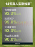 曼秀雷敦男士張藝興同款控油潔面150ml*2抗痘去黑頭洗面奶禮物送男友 曬單實拍圖
