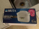 碧然德濾芯BRITA正品過濾凈水器凈水壺德國(guó)原裝BRITA去水垢專家版濾芯 兩盒12枚裝【專家版Pro Maxtra】 曬單實(shí)拍圖