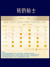 美贊臣藍臻 1段奶粉 嬰兒配方奶粉（0-6月）820g*6 實證乳鐵蛋白 新國標 曬單實拍圖
