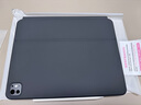 倍思【特價(jià)秒殺】iPad妙控鍵盤iPadPro鍵盤保護(hù)套 適用2024年iPad Pro13英寸 M4芯片 曬單實(shí)拍圖