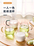憶壺茶（YIHUTEA）耐熱玻璃杯套裝加厚家用四色喝水杯子果汁杯牛奶咖啡杯大容量茶杯 四色杯 4只裝* 400ml 曬單實(shí)拍圖