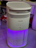 松下（Panasonic）【國補&衛(wèi)健委認(rèn)證】寵物空氣凈化器吸貓毛神器抑制21種過敏源一級能效貓貓搭子消毒機75C5PJD 曬單實拍圖