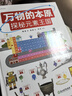 學(xué)而思 小古文洋蔥課5冊(cè)套裝 小學(xué)語(yǔ)文1-6年級(jí)文學(xué)史古詩(shī)古文閱讀寫作能力培養(yǎng)文言文培優(yōu) 6-12歲兒童課外閱讀書籍 配套雙重課程學(xué)而思名師互動(dòng)精講視頻音頻&妙趣動(dòng)畫-WX 小古文洋蔥課（全5冊(cè)） 洋 曬單實(shí)拍圖