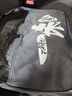 一味迷你魚(yú)護(hù)野釣專(zhuān)用方形速干漁護(hù)新款小魚(yú)護(hù)網(wǎng)便攜小型鯽魚(yú)涂膠方口 23cm 2m 高配-魚(yú)護(hù)+魚(yú)護(hù)包 曬單實(shí)拍圖
