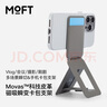 MOFT適用iphone16/Plus/Pro/Pro Max直播拍攝自拍磁吸多功能手機(jī)蘋果15/14支架三角無線充兼容magsafe 象灰（卡包款） 曬單實(shí)拍圖