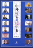 中外歷史對比年表（平裝） 曬單實(shí)拍圖
