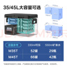英得爾車載冰箱壓縮機45L雙溫雙控雙開門車家兩用12V24V220V三年質(zhì)保M45 曬單實拍圖