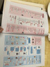 【當(dāng)當(dāng)正版童書】漫畫必背文學(xué)常識(shí) 2025版一本全小學(xué)初高中語文重點(diǎn)考點(diǎn)積累大全必背百科漫畫全國通用古代現(xiàn)代文學(xué)常識(shí)文言文古詩詞 新版漫畫必背文學(xué)常識(shí) 曬單實(shí)拍圖