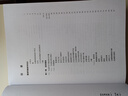 計算機程序設(shè)計藝術(shù) 卷4B：組合算法（二）（英文版）編程語言軟件開發(fā)計算機書籍 曬單實拍圖