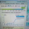 普聯(lián)（TP-LINK） WiFi6電競游戲AX3000無線網(wǎng)卡 千兆5G雙頻臺(tái)式機(jī)筆記本電腦wifi接收器 XDN9000H免驅(qū)版 曬單實(shí)拍圖