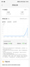 海爾（Haier）空調(diào)凈省電1.5匹/1匹新一級(jí)能效掛機(jī)內(nèi)外自清潔快速冷暖變頻出租房家用臥室空調(diào) 1.5匹 一級(jí)能效 【凈省電Plus】雙排省電王 曬單實(shí)拍圖