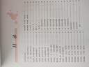晨興得行楷字帖成人練字帖吳玉生行楷入門(mén)行書(shū)練字帖成年男生女士臨慕字 【6本行楷入門(mén)全套】30天速成 曬單實(shí)拍圖