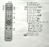 雅馬哈（YAMAHA）CD-S303 發(fā)燒cd機cd播放機高保真 USB播放 數(shù)字輸出HIFI專區(qū) 黑色CD-S303 CD播放機 曬單實拍圖