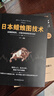 日本蠟燭圖技術(shù)+股票大作手回憶錄金融類(lèi)期貨炒股新手入門(mén)財(cái)富自由實(shí)戰(zhàn)教程 曬單實(shí)拍圖
