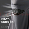 偶森防曬面罩男夏季防紫外線騎行戶外徒步防風(fēng)防塵遮陽(yáng)冰絲全臉罩口罩 曬單實(shí)拍圖