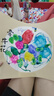 伊利金領(lǐng)冠育護【全面營養(yǎng)】奶粉4段(3-6歲)1200g三聯(lián)裝 曬單實拍圖