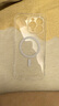 綠聯(lián)【相機(jī)按鍵全包|環(huán)保認(rèn)證】適用iPhone16ProMax手機(jī)殼蘋果16ProMax保護(hù)套磁吸殼抗黃超薄防摔透明 曬單實(shí)拍圖