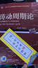 濤動周期論 經(jīng)濟周期決定人生財富命運 周金濤 機械工業(yè) 83974 83974 曬單實拍圖