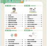 黃岡同步訓練 小學(xué)必刷題一二三四五六年級語(yǔ)文數學(xué)英語(yǔ)上冊下冊一課一練小學(xué)同步練習冊 六年級上冊 數學(xué)北師大版 曬單實(shí)拍圖